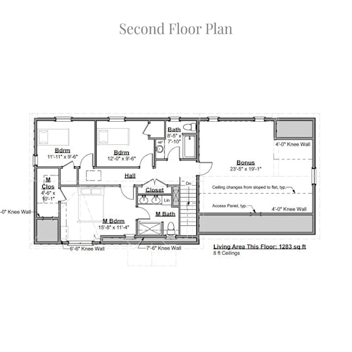 Great Skye Classic second floor layout